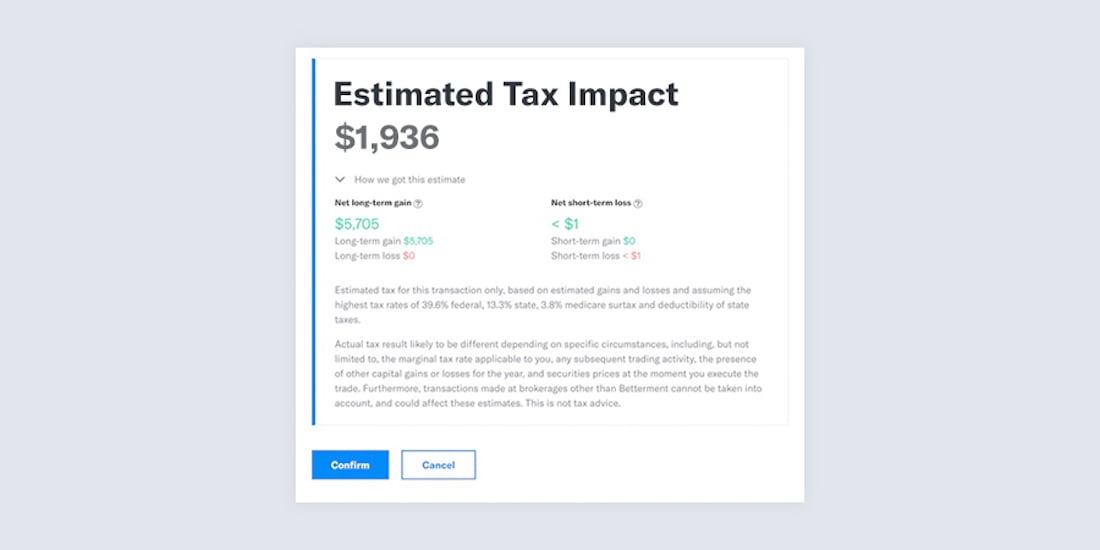 208 2 Avoid Surprises with Tax Impact Preview
